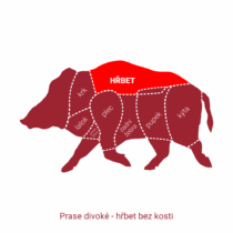 Hřbet z divočáka s vepřovým bůčkem