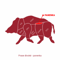 Medailonky z divočáka na rozmarýnu