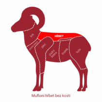 Mufloní hřbet na červeném víně se žampiony