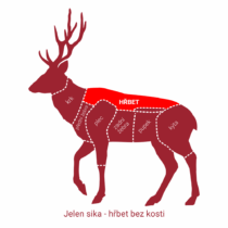 Jelení medailonky na šalotce a červeném víně