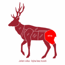 Velikonoční jelení roláda