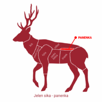 Jelení panenská svíčková s brokolicí a kešu ořechy