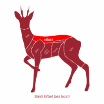 Grilované srnčí mleté kebaby s oreganem