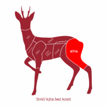 Velikonoční srnčí roláda s jablky, brusinkami a perníkem